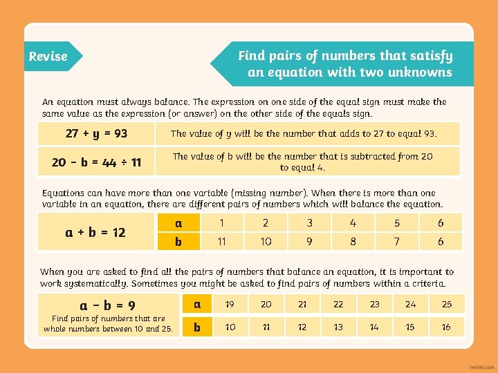 Find pairs of numbers that satisfy an equation with two unknowns Revise An equation