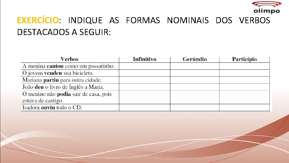 EXERCÍCIO: INDIQUE AS FORMAS NOMINAIS DOS VERBOS DESTACADOS A SEGUIR: 