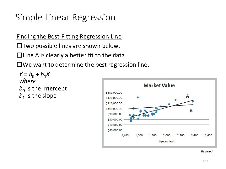 Simple Linear Regression Finding the Best-Fitting Regression Line �Two possible lines are shown below. Simple Linear Regression Finding the Best-Fitting Regression Line �Two possible lines are shown below.