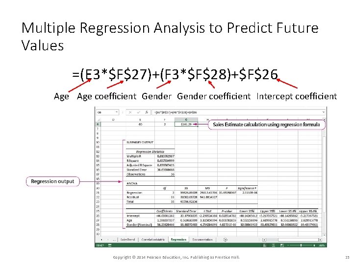 Multiple Regression Analysis to Predict Future Values =(E 3*$F$27)+(F 3*$F$28)+$F$26 Age coefficient Gender coefficient Multiple Regression Analysis to Predict Future Values =(E 3*$F$27)+(F 3*$F$28)+$F$26 Age coefficient Gender coefficient