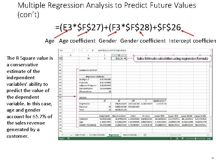 Multiple Regression Analysis to Predict Future Values (con’t) =(E 3*$F$27)+(F 3*$F$28)+$F$26 Age coefficient Gender Multiple Regression Analysis to Predict Future Values (con’t) =(E 3*$F$27)+(F 3*$F$28)+$F$26 Age coefficient Gender