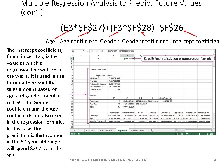 Multiple Regression Analysis to Predict Future Values (con’t) =(E 3*$F$27)+(F 3*$F$28)+$F$26 Age coefficient Gender Multiple Regression Analysis to Predict Future Values (con’t) =(E 3*$F$27)+(F 3*$F$28)+$F$26 Age coefficient Gender