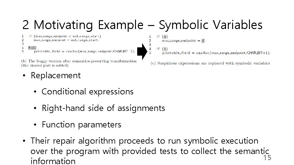 2 Motivating Example – Symbolic Variables • Replacement • Conditional expressions • Right-hand side 2 Motivating Example – Symbolic Variables • Replacement • Conditional expressions • Right-hand side