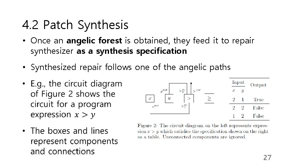 4. 2 Patch Synthesis • Once an angelic forest is obtained, they feed it 4. 2 Patch Synthesis • Once an angelic forest is obtained, they feed it