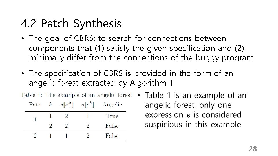 4. 2 Patch Synthesis • The goal of CBRS: to search for connections between 4. 2 Patch Synthesis • The goal of CBRS: to search for connections between