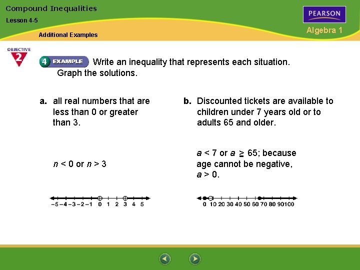 Compound Inequalities Lesson 4 -5 Algebra 1 Additional Examples Write an inequality that represents