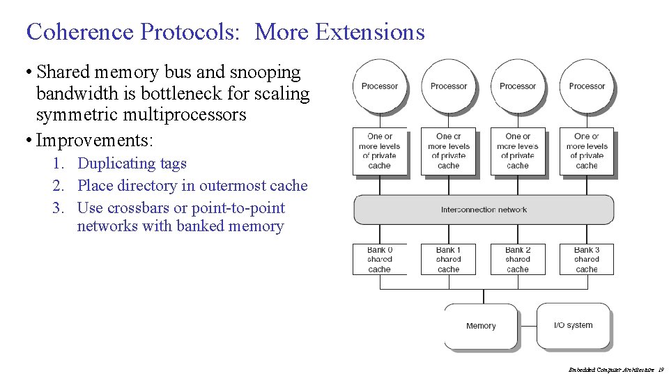 Coherence Protocols: More Extensions • Shared memory bus and snooping bandwidth is bottleneck for