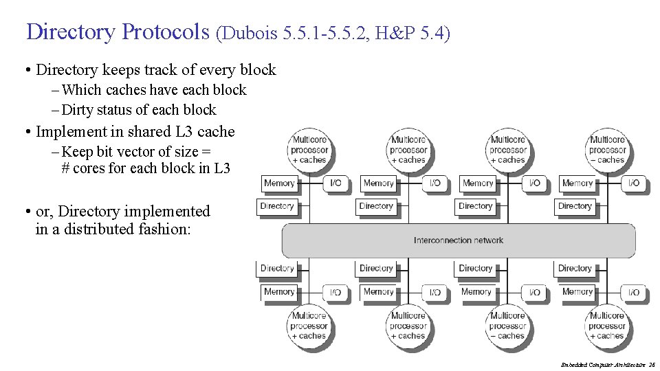 Directory Protocols (Dubois 5. 5. 1 -5. 5. 2, H&P 5. 4) • Directory