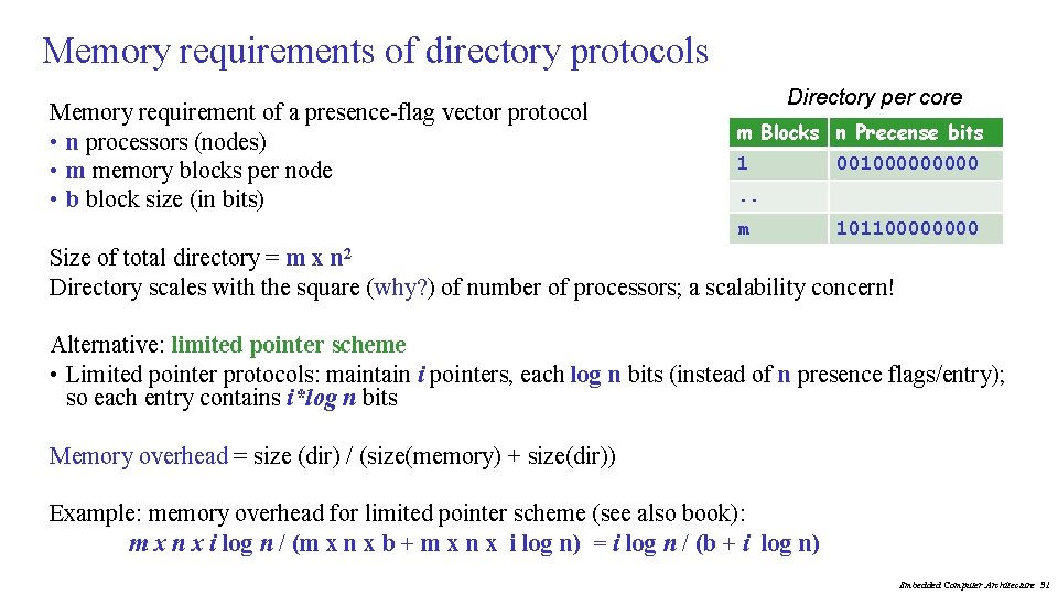 Memory requirements of directory protocols Memory requirement of a presence-flag vector protocol • n