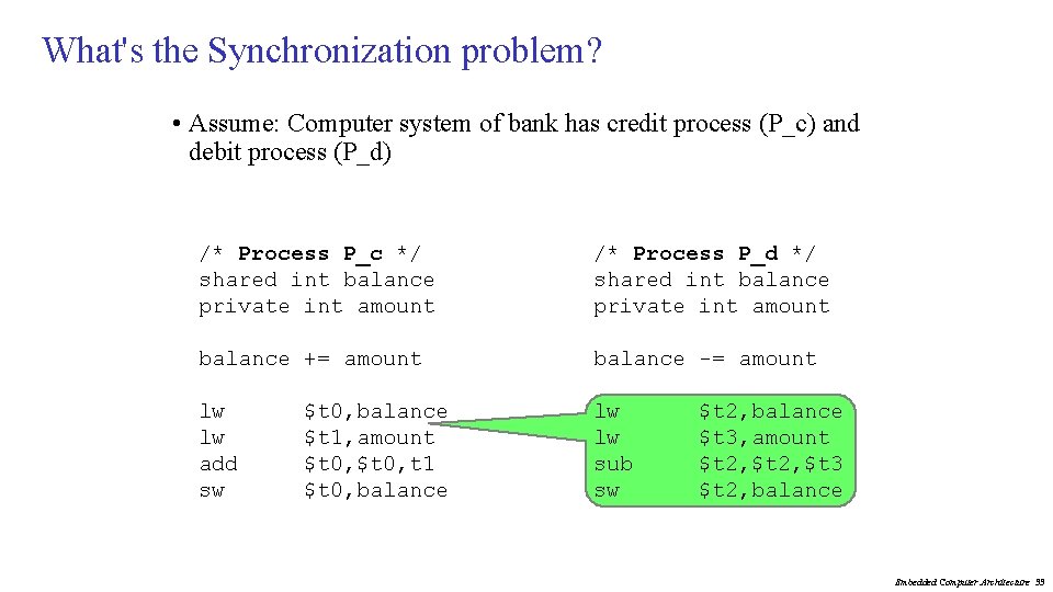 What's the Synchronization problem? • Assume: Computer system of bank has credit process (P_c)