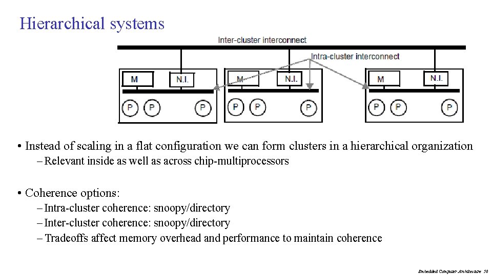 Hierarchical systems • Instead of scaling in a flat configuration we can form clusters