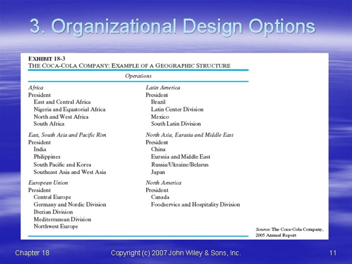 3. Organizational Design Options Chapter 18 Copyright (c) 2007 John Wiley & Sons, Inc.