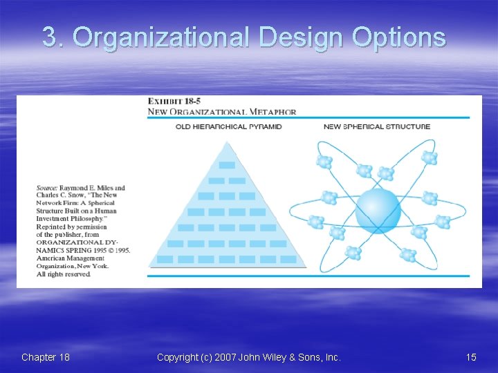 3. Organizational Design Options Chapter 18 Copyright (c) 2007 John Wiley & Sons, Inc.