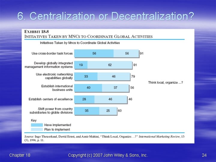 6. Centralization or Decentralization? Chapter 18 Copyright (c) 2007 John Wiley & Sons, Inc.