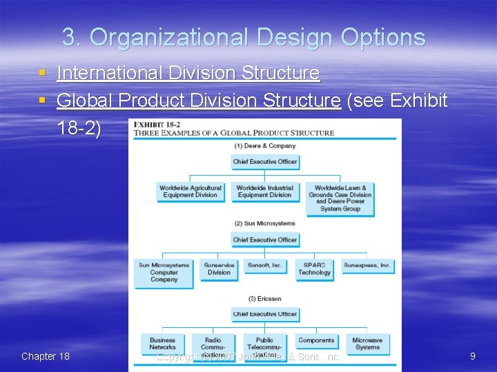 3. Organizational Design Options § International Division Structure § Global Product Division Structure (see