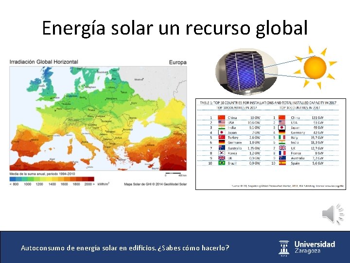 Energía solar un recurso global Autoconsumo de energía solar en edificios. ¿Sabes cómo hacerlo?