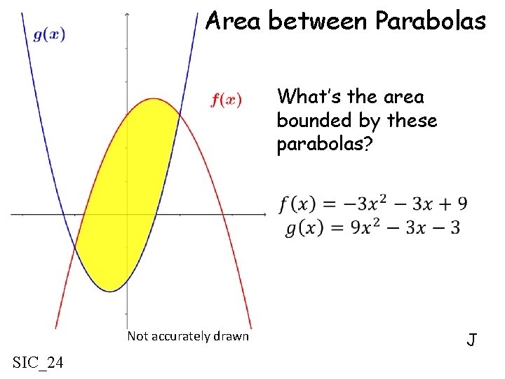 Area between Parabolas What’s the area bounded by these parabolas? Not accurately drawn SIC_24