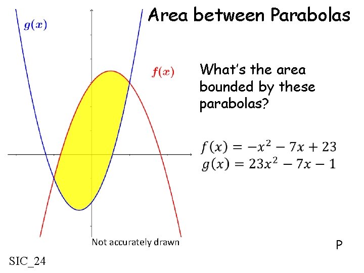 Area between Parabolas What’s the area bounded by these parabolas? Not accurately drawn SIC_24