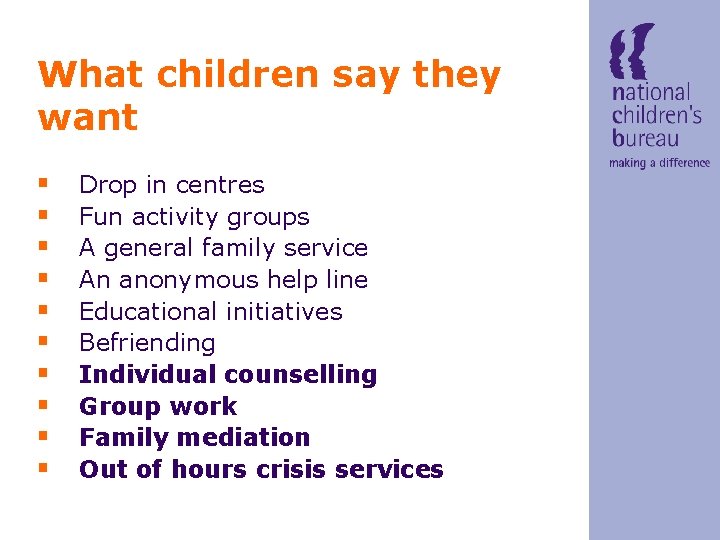 What children say they want § § § § § Drop in centres Fun