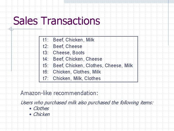 Sales Transactions t 1: t 2: t 3: t 4: t 5: t 6: