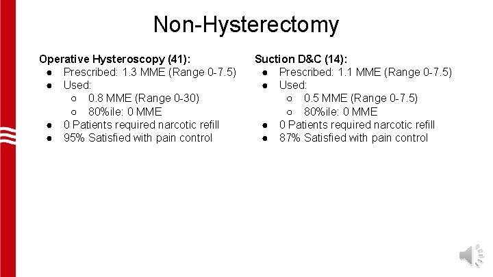 Non-Hysterectomy Operative Hysteroscopy (41): ● Prescribed: 1. 3 MME (Range 0 -7. 5) ●