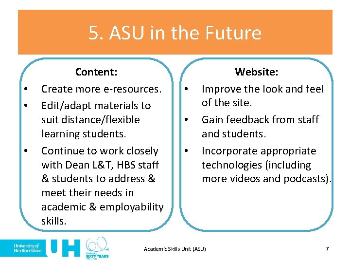 5. ASU in the Future • • • Content: Create more e-resources. Edit/adapt materials