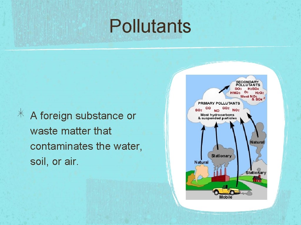 Pollutants A foreign substance or waste matter that contaminates the water, soil, or air.
