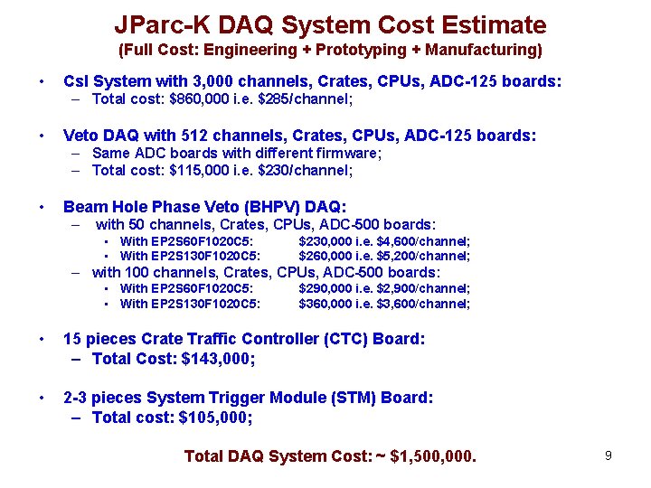 JParc-K DAQ System Cost Estimate (Full Cost: Engineering + Prototyping + Manufacturing) • Cs.