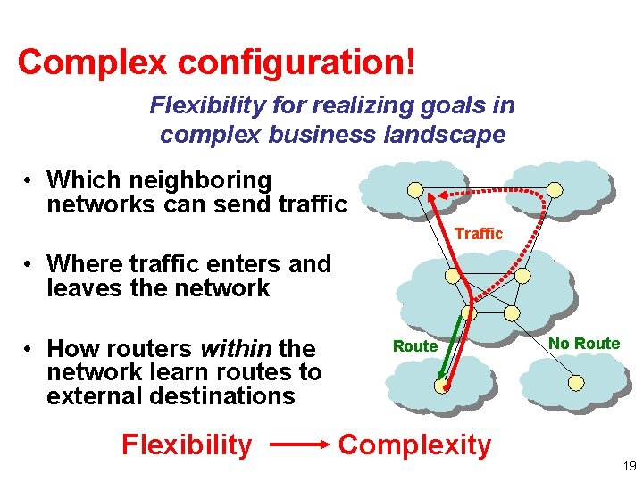 Complex configuration! Flexibility for realizing goals in complex business landscape • Which neighboring networks