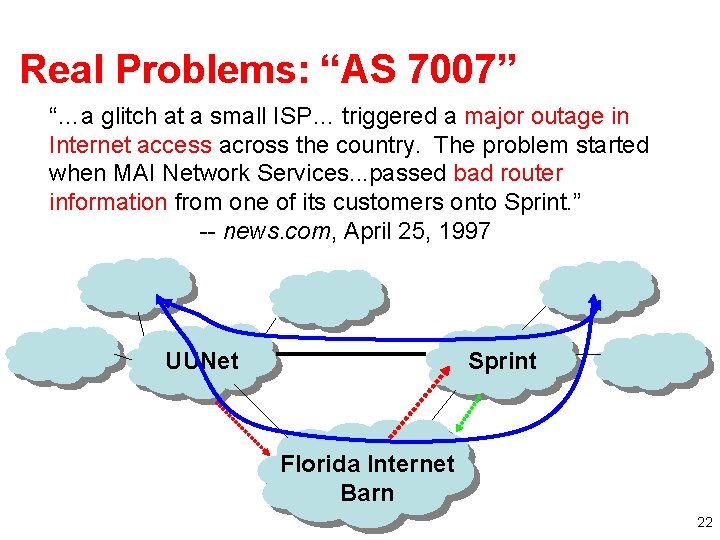 Real Problems: “AS 7007” “…a glitch at a small ISP… triggered a major outage