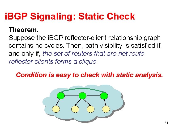 i. BGP Signaling: Static Check Theorem. Suppose the i. BGP reflector-client relationship graph contains