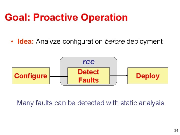 Goal: Proactive Operation • Idea: Analyze configuration before deployment rcc Configure Detect Faults Deploy