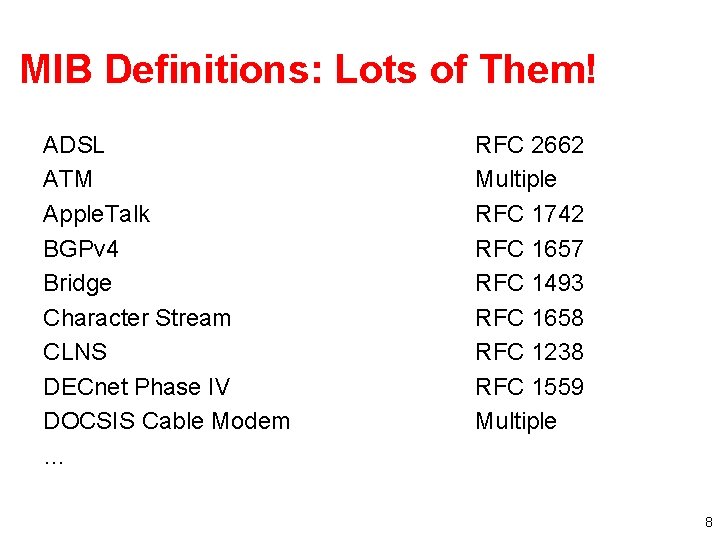 MIB Definitions: Lots of Them! ADSL ATM Apple. Talk BGPv 4 Bridge Character Stream