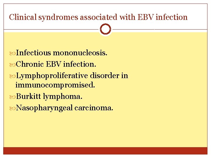 Clinical syndromes associated with EBV infection Infectious mononucleosis. Chronic EBV infection. Lymphoproliferative disorder in