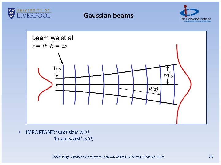 Gaussian beams • IMPORTANT: ‘spot size’ w(z) ‘beam waist’ w(0) CERN High Gradient Accelerator