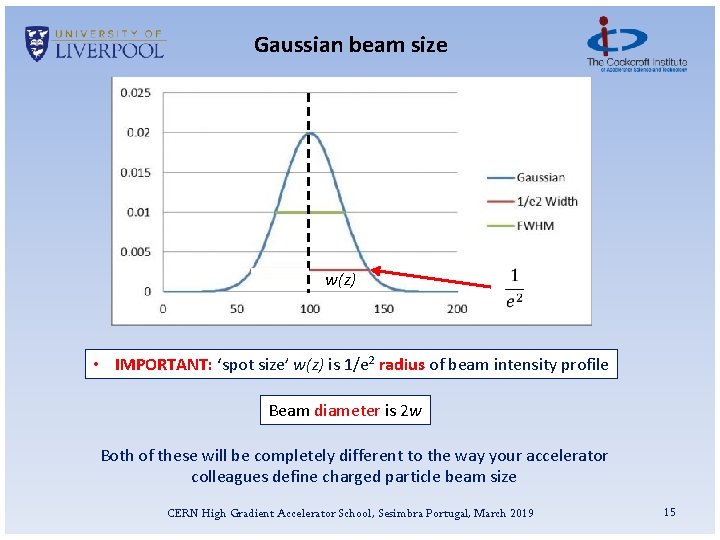 Gaussian beam size w(z) • IMPORTANT: ‘spot size’ w(z) is 1/e 2 radius of