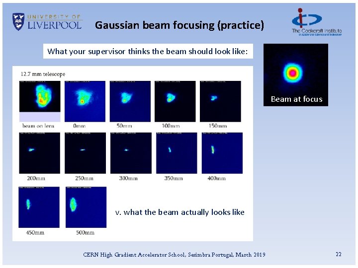 Gaussian beam focusing (practice) What your supervisor thinks the beam should look like: Beam