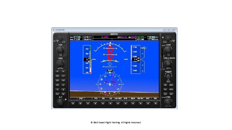 © 2015 Coast Flight Training. All Rights Reserved. 