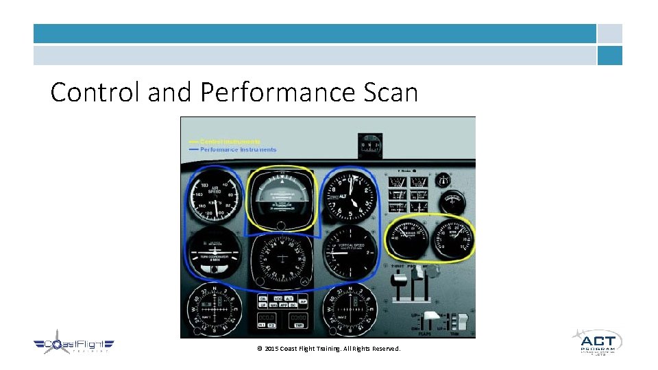 Control and Performance Scan © 2015 Coast Flight Training. All Rights Reserved. 
