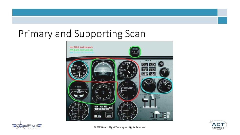 Primary and Supporting Scan © 2015 Coast Flight Training. All Rights Reserved. 