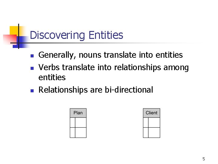 Discovering Entities n n n Generally, nouns translate into entities Verbs translate into relationships Discovering Entities n n n Generally, nouns translate into entities Verbs translate into relationships