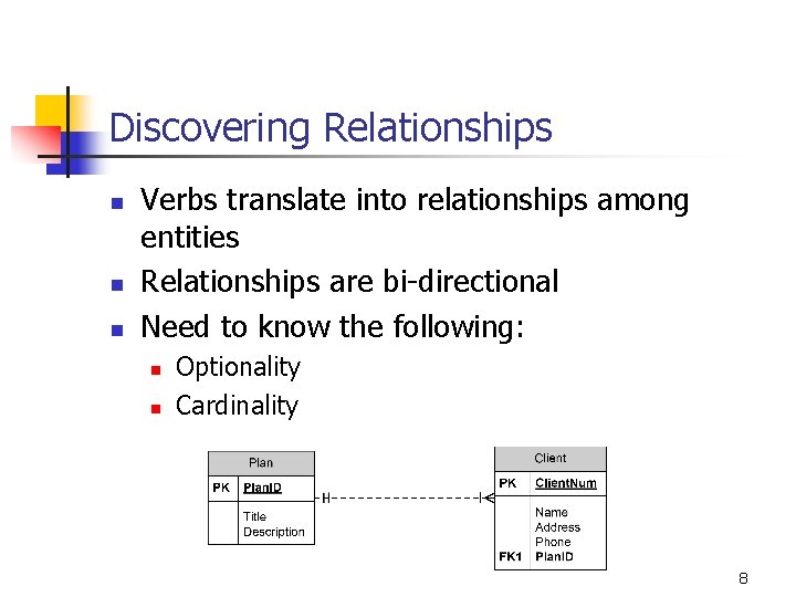 Discovering Relationships n n n Verbs translate into relationships among entities Relationships are bi-directional Discovering Relationships n n n Verbs translate into relationships among entities Relationships are bi-directional