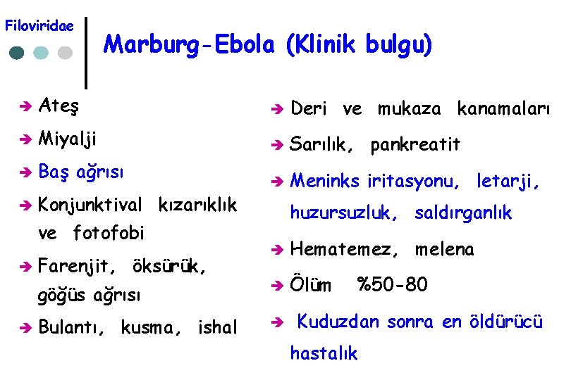 Filoviridae Marburg-Ebola (Klinik bulgu) è Ateş è Deri ve mukaza kanamaları è Miyalji è
