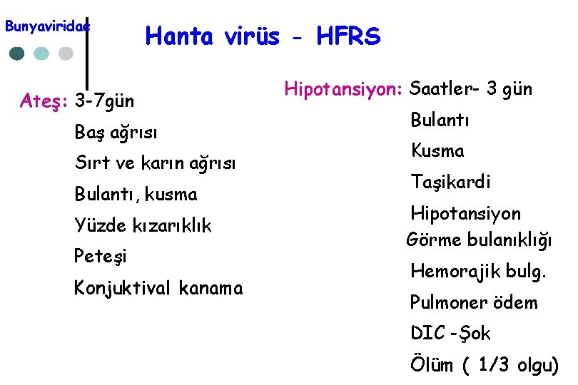 Bunyaviridae Hanta virüs - HFRS Ateş: 3 -7 gün Baş ağrısı Sırt ve karın