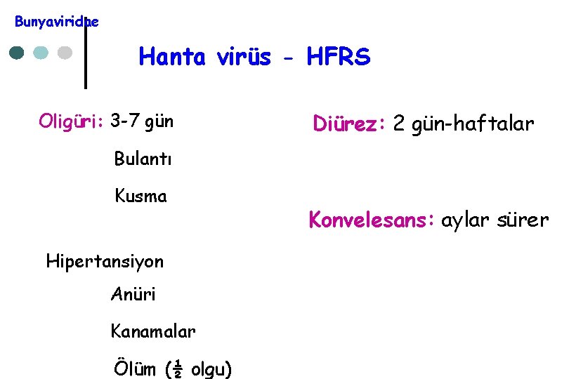 Bunyaviridae Hanta virüs - HFRS Oligüri: 3 -7 gün Diürez: 2 gün-haftalar Bulantı Kusma