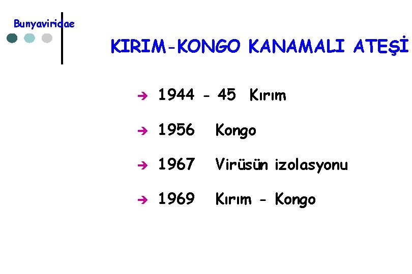 Bunyaviridae KIRIM-KONGO KANAMALI ATEŞİ è 1944 - 45 Kırım è 1956 Kongo è 1967