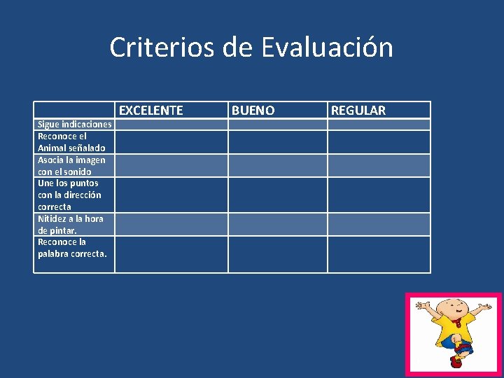 Criterios de Evaluación Sigue indicaciones Reconoce el Animal señalado Asocia la imagen con el