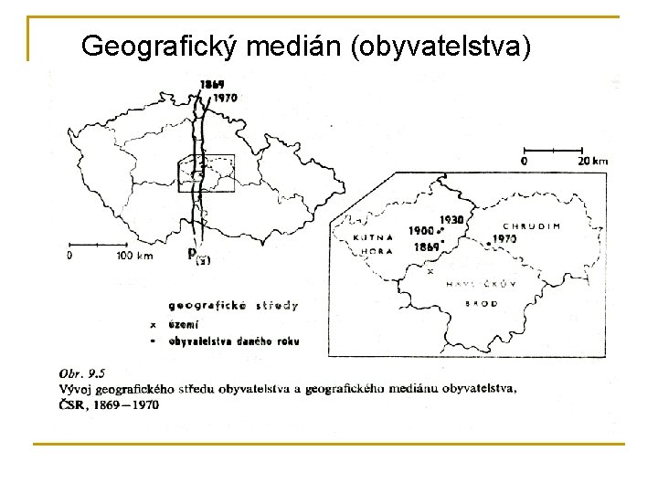 Geografický medián (obyvatelstva) 