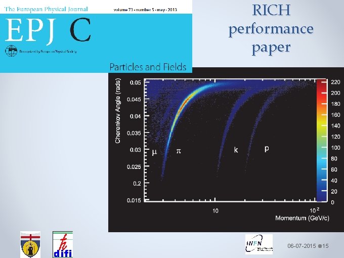 RICH performance paper 06 07 2015 15 