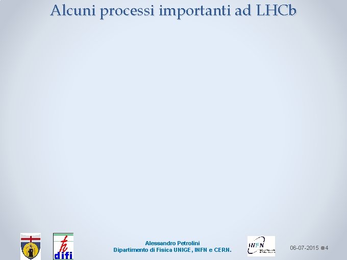 Alcuni processi importanti ad LHCb Alessandro Petrolini Dipartimento di Fisica UNIGE, INFN e CERN.